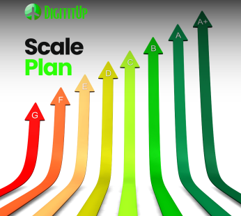 Scale Plan &ndash; Monthly